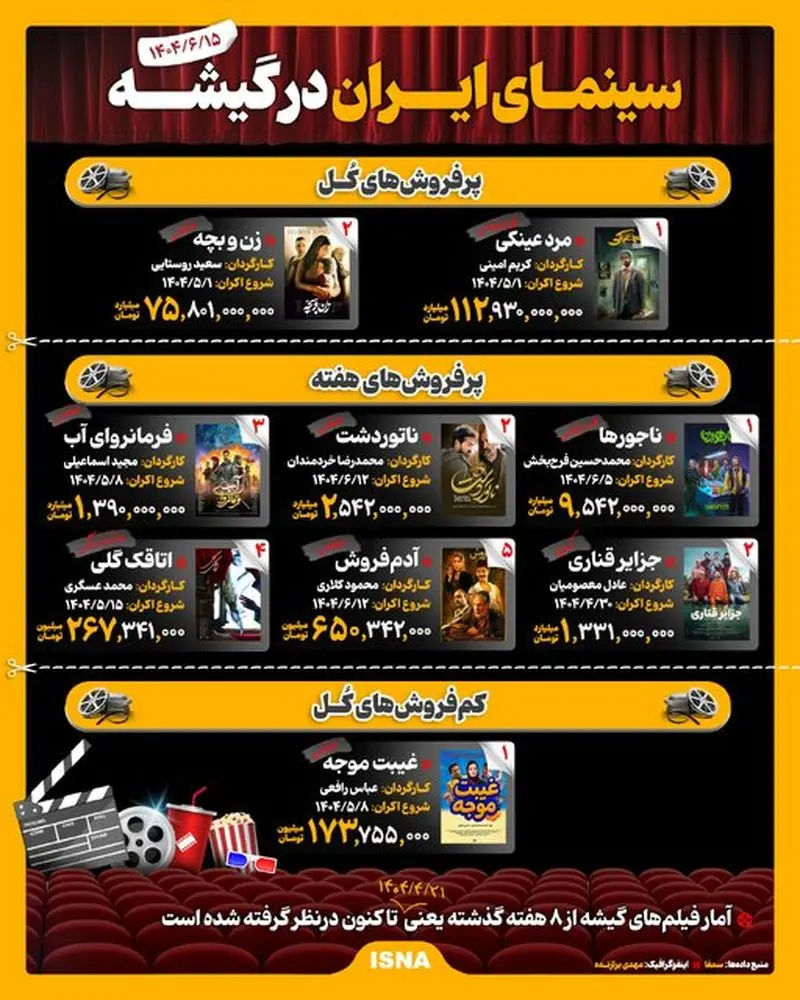 فیلم ایرانی