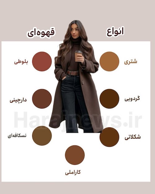 اسم انواع رنگ‌ها